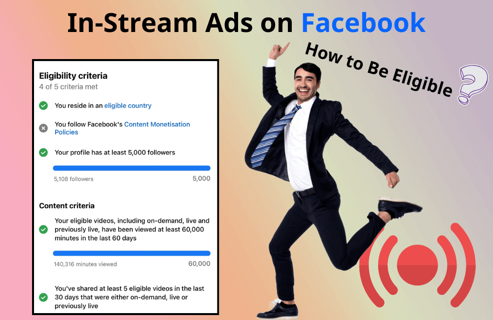 如何获得 Facebook 插播广告的资格？