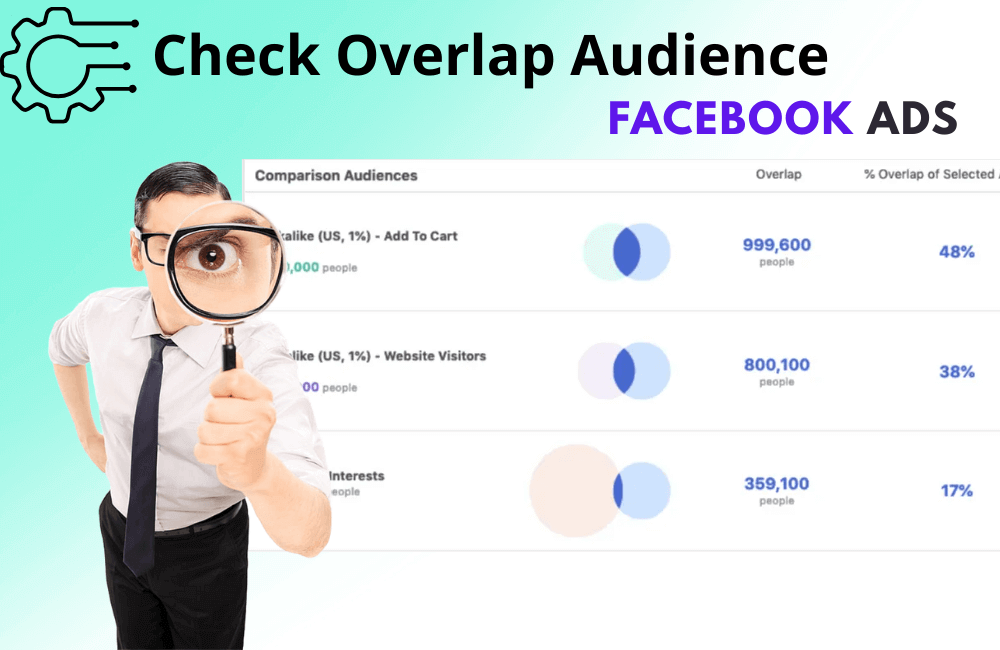 如何在 Facebook 广告中查看受众重叠(2025年分步指南)