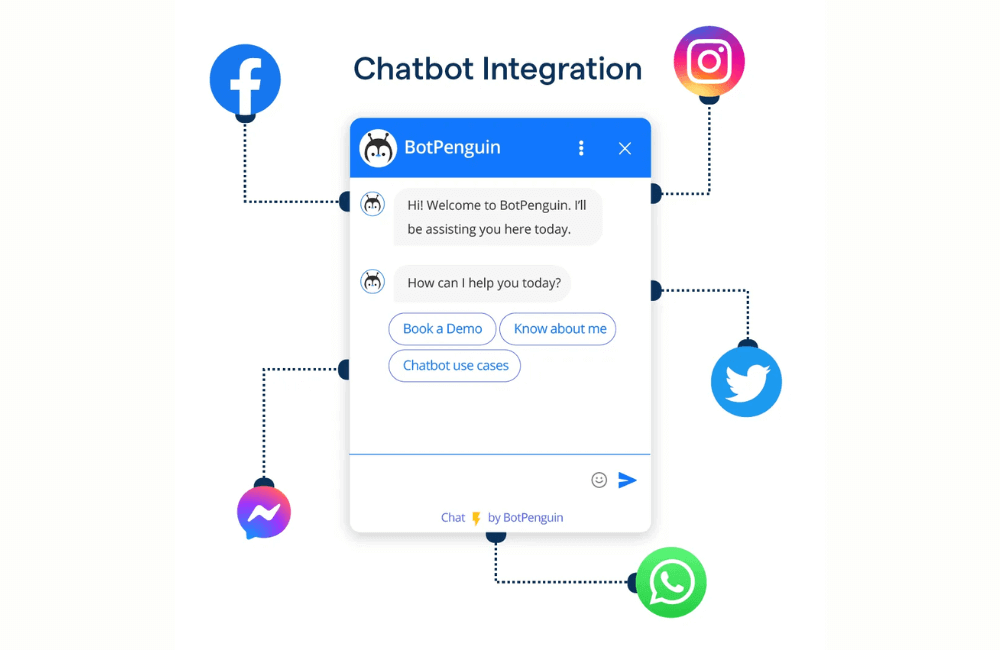 A summary of small tips in Facebook Messenger ads to help you increase sales.