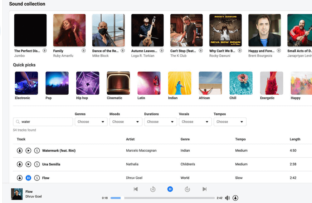 Free royalty-free music source on Facebook. You might not know!