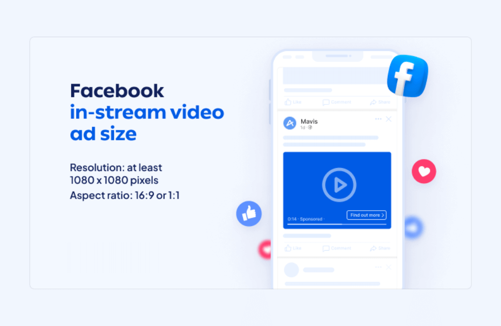 Facebook Ad Video Size Requirements: Aspect Ratios for Every Placement